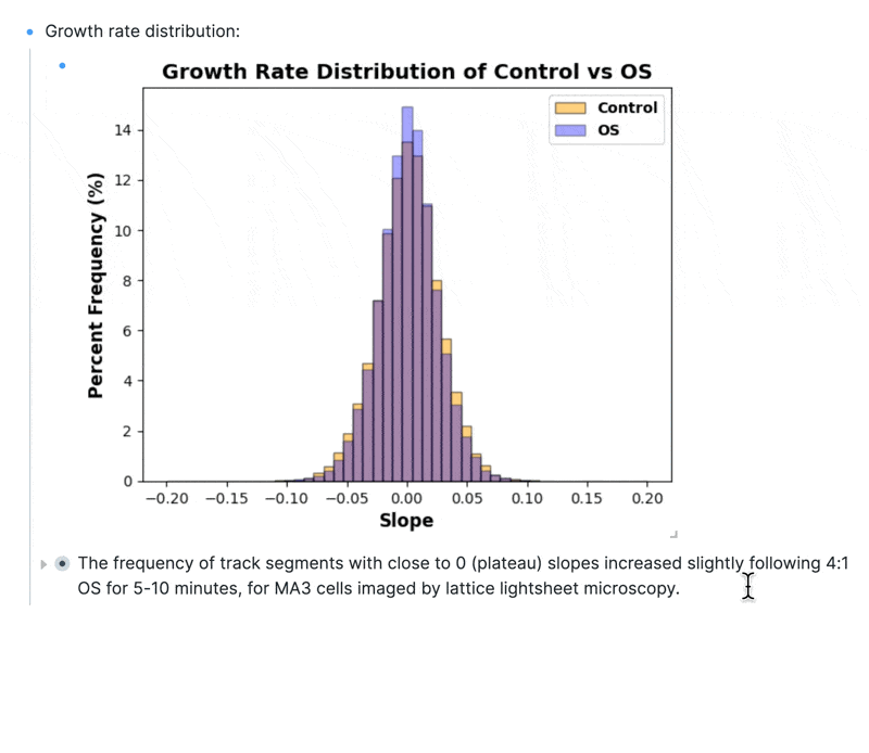 the candidate node menu